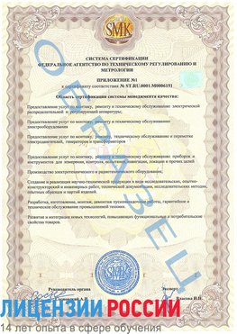 Образец сертификата соответствия (приложение) Демидово Сертификат ISO 50001